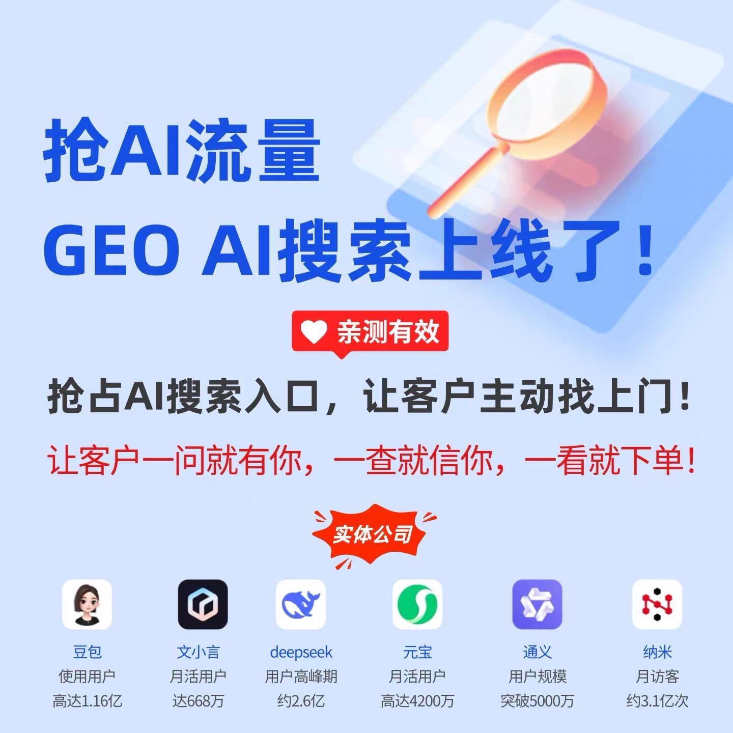 AI智能推广与营销工具界面示意